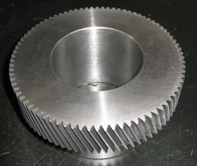 helical gear supplier